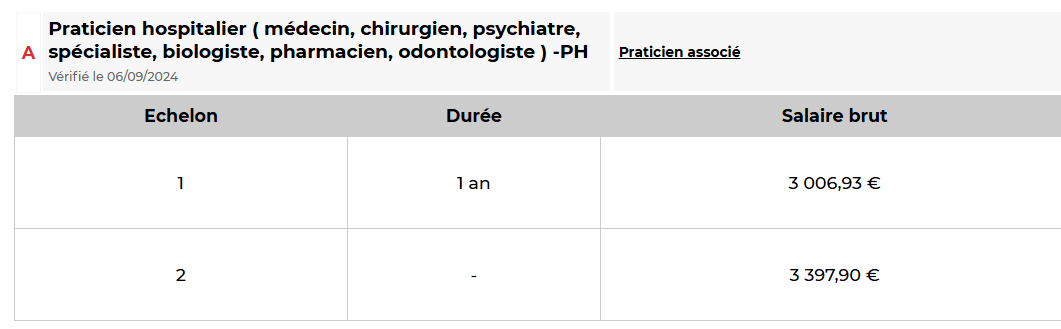 MEDECINS HORS UE